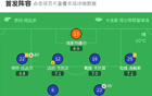 马竞1-0皇家奥维耶多,阿尔瓦雷斯读秒绝杀