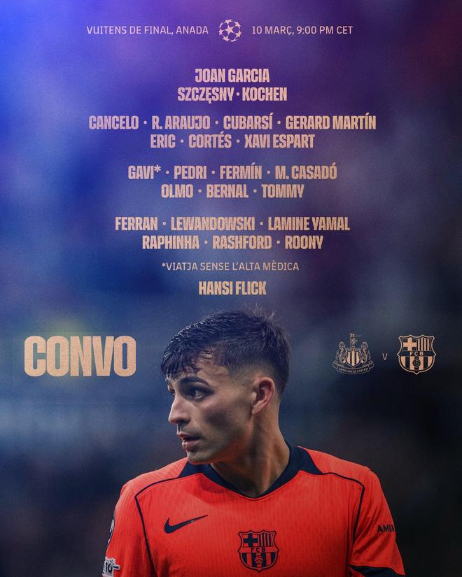 巴萨欧冠客战纽卡大名单:拉菲尼亚、莱万在列,加维随队