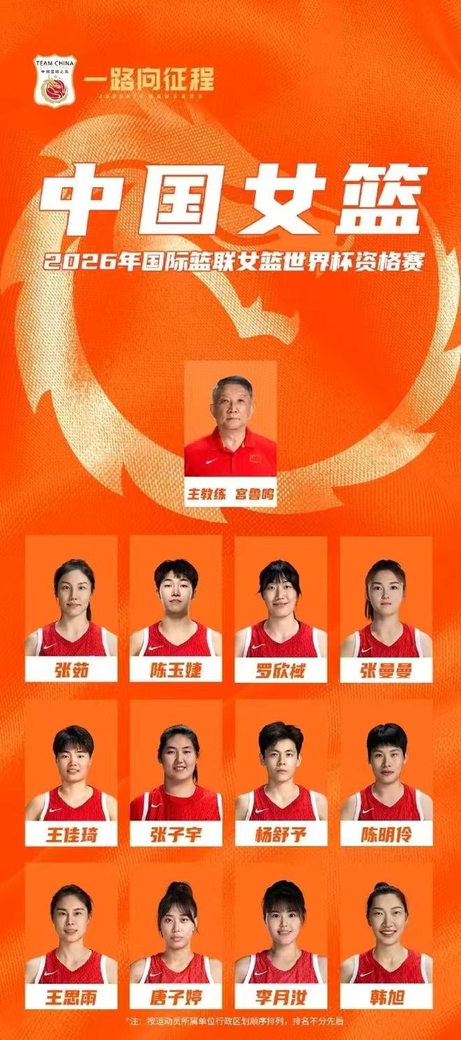 中国女篮官宣世资赛12人名单：韩旭李月汝张子宇 王思雨领衔后场