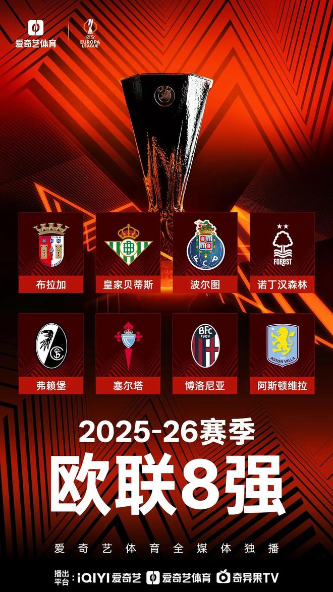 欧联8强出炉:英超西甲各2队 贝蒂斯战布拉加!维拉PK博洛尼亚