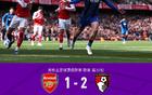 剑南春丨阿森纳1-2伯恩茅斯，哲凯赖什点射，克鲁皮、斯科特建功