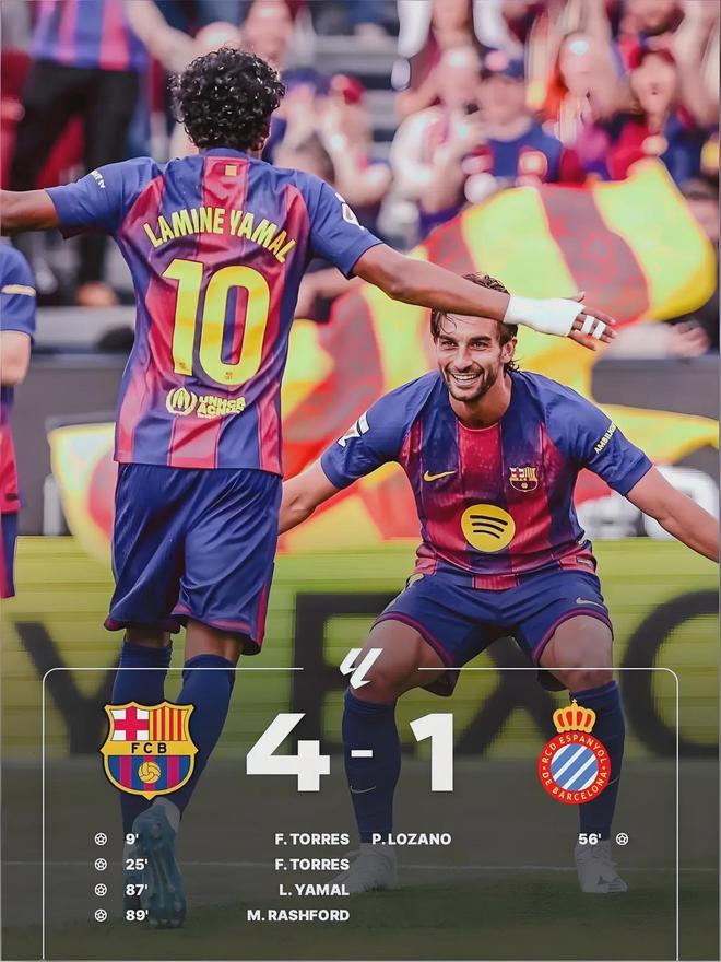 18岁亚马尔封神夜，诺坎普却在透支明天：这支巴萨还能狂多久？