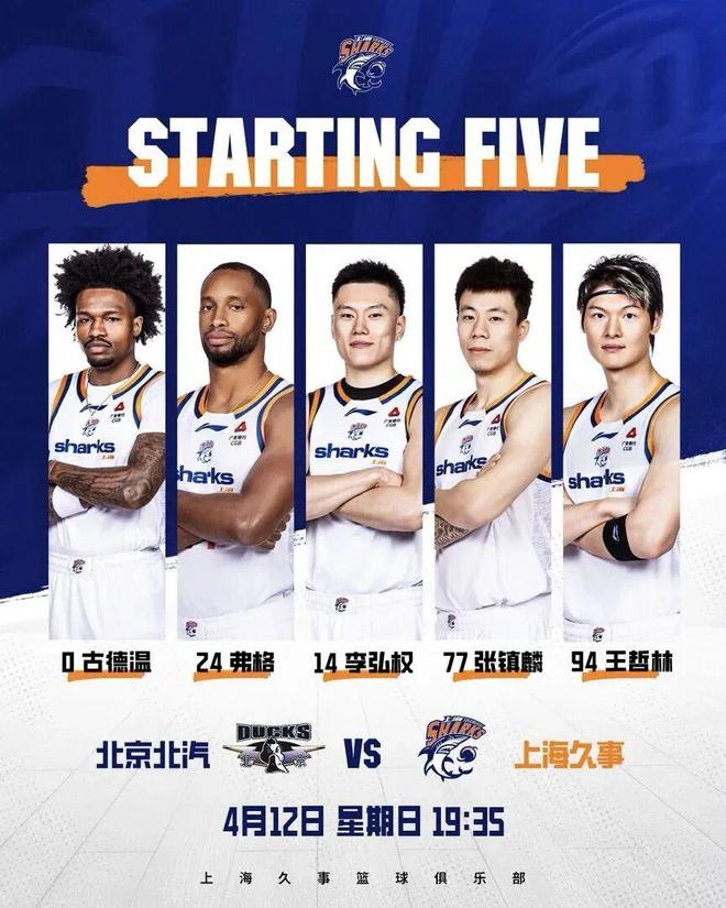 上海男篮,真能圆梦?