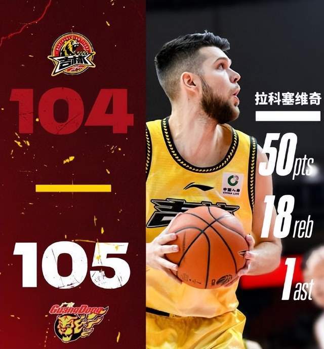 大外援终于来了！CBA老熟人，战广东曾轰50+18，杜锋这次捡到宝了