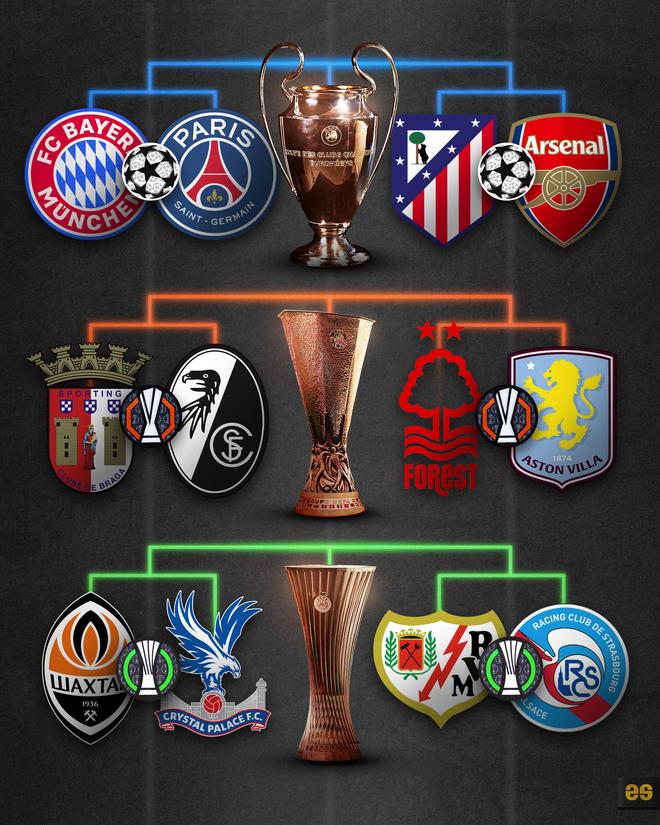 欧战名单空悬：谁在改写足球权力地图