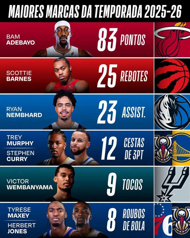 各项数据之最！发大水啦！