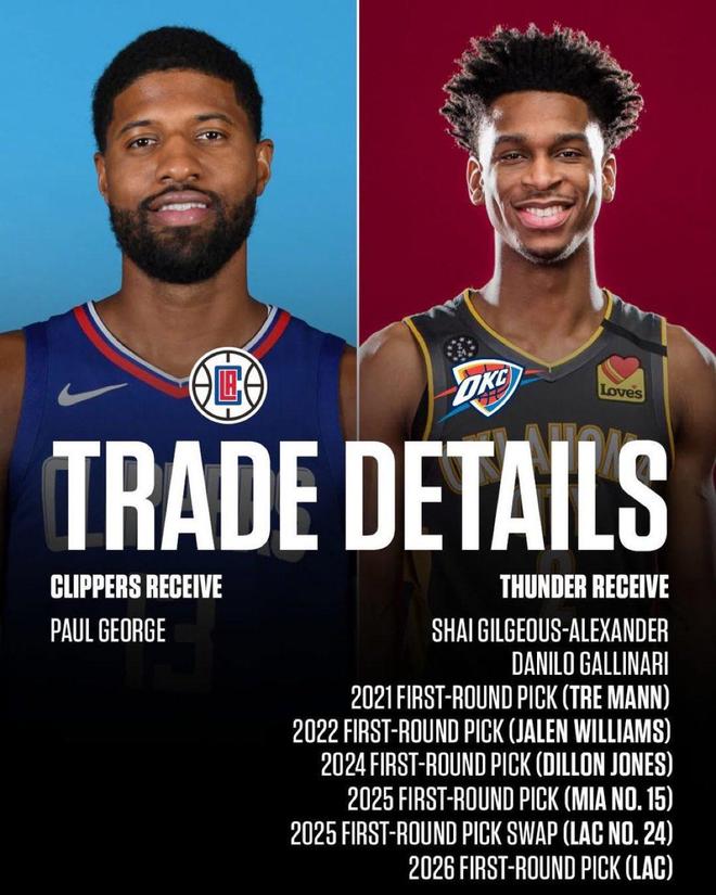 快船送走乔治，竟白送雷霆一个乐透签