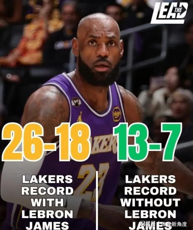 湖人狂胜!詹姆斯却要骑勇二选一?
