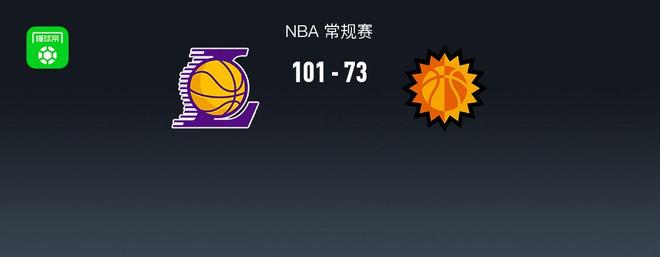 湖人101-73大胜太阳，詹姆斯28+6+12，肯纳德19分，狄龙12分