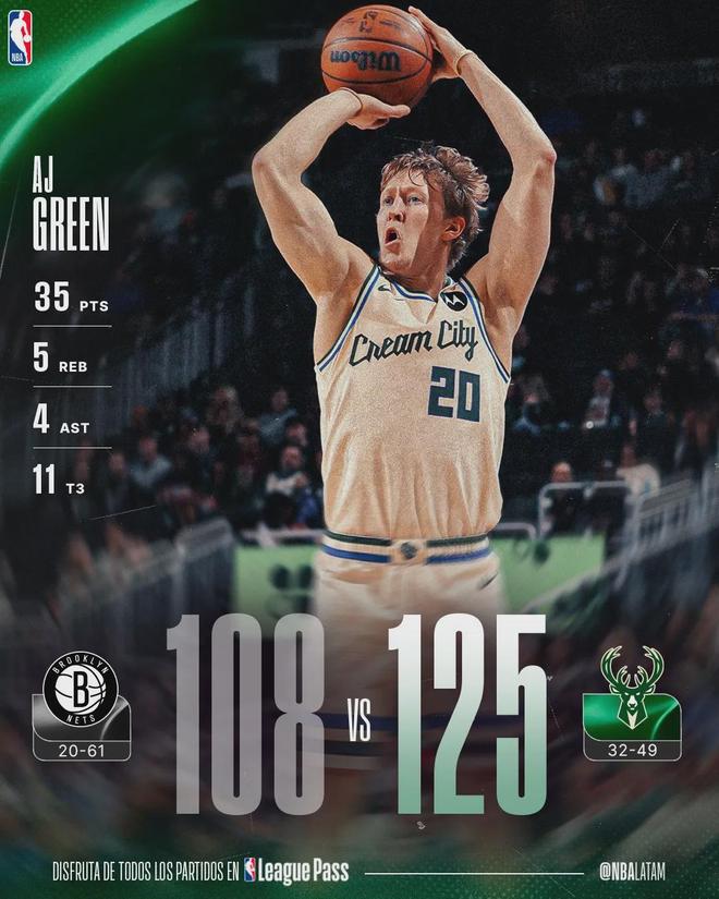 单场11记三分!打破队史新纪录!年薪230万成了顶级射手