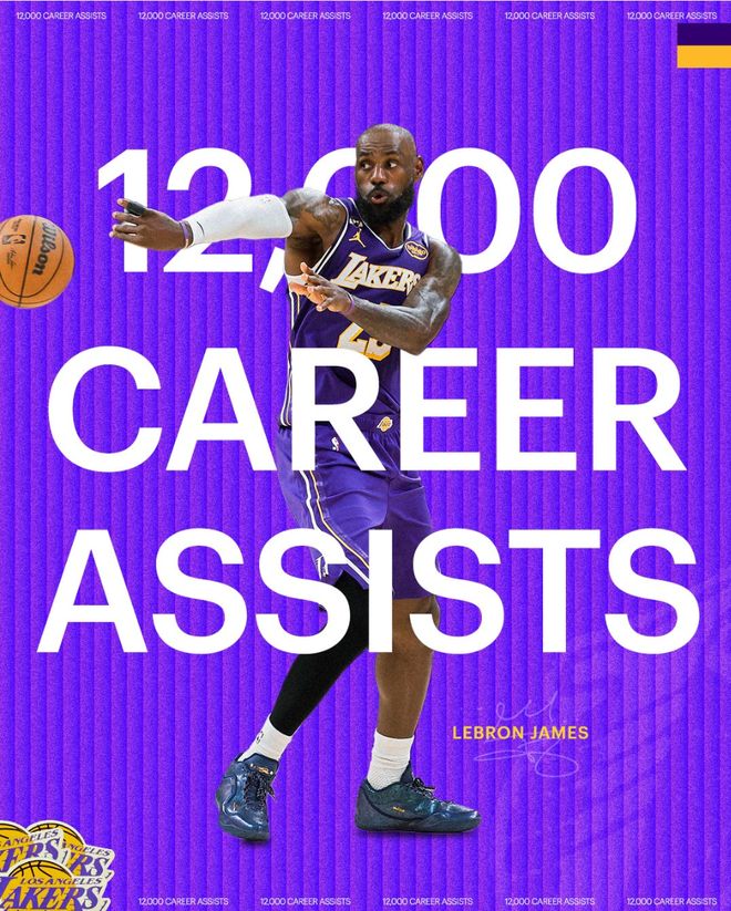 28+12又迎里程碑!41岁勒布朗再创7纪录 湖媒:把湖人放心交给他