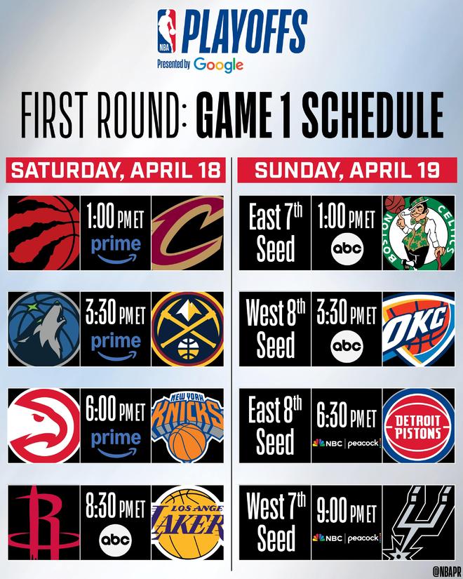 NBA季后赛首轮赛程:周日1点猛龙骑士开打,8点半湖人战火箭