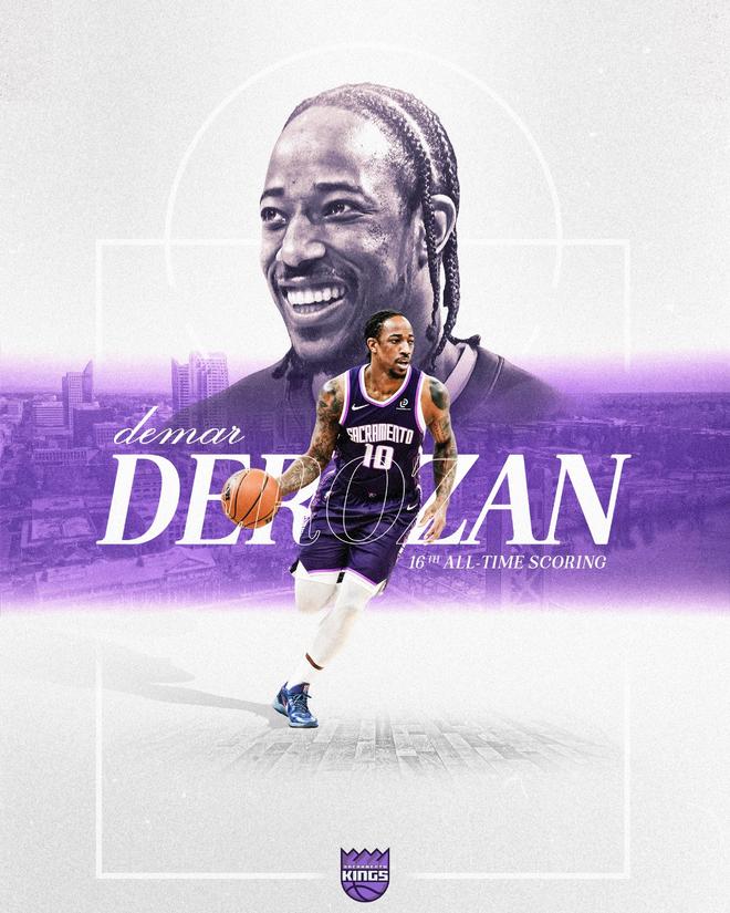 德罗赞生涯总得分来到26711,超越大O升至历史第16