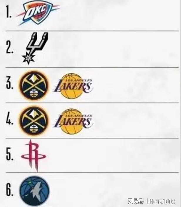 卧槽，詹杜大战要来，NBA要搞春晚了！东契奇坐不住了