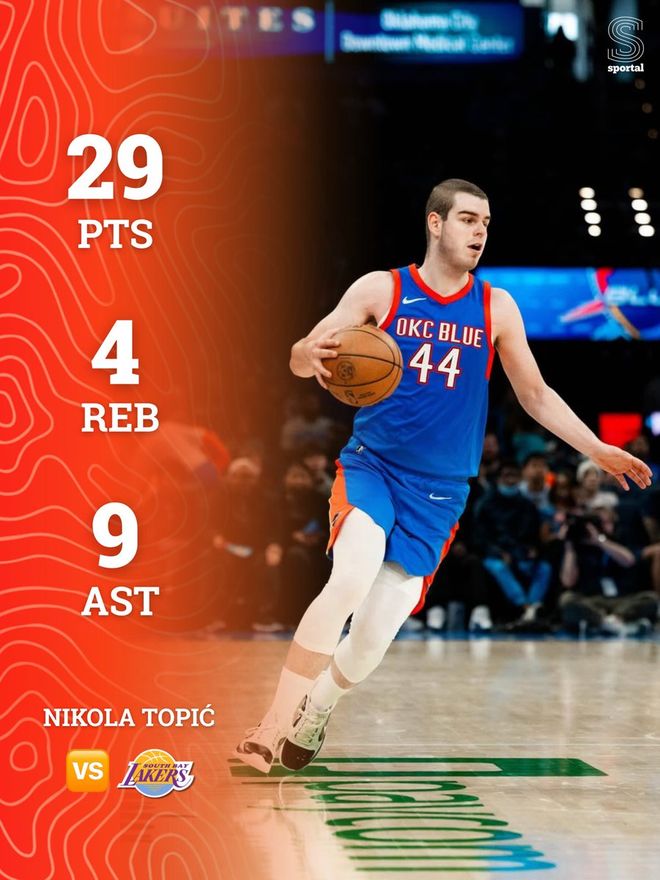 面对湖人二队豪取29分,雷霆后场新星也开始逐渐适应比赛节奏了?