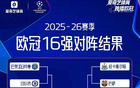 欧冠16强对阵出炉：死亡半区6大欧冠冠军！皇马碰曼城 巴黎战切尔西
