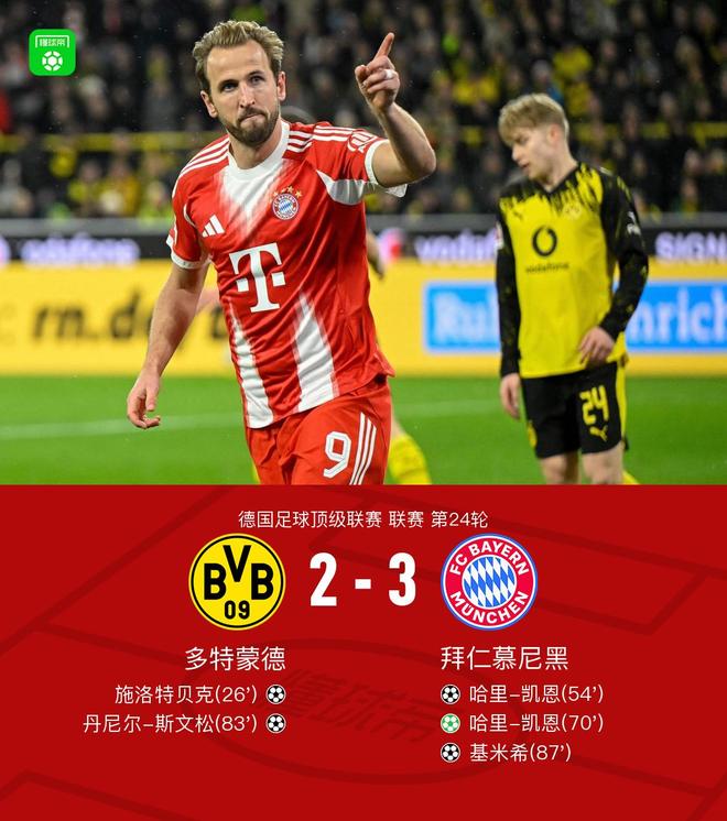 剑南春｜拜仁3-2双杀多特以11分优势领跑，基米希绝杀，凯恩双响