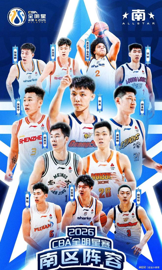 全明星周末来袭,各项冠军会花落谁家呢?徐杰能否冲击技巧三连冠