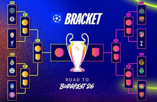 欧冠淘汰赛明晨打响:英西争霸成主旋律,亚马尔能创造晋级机会么