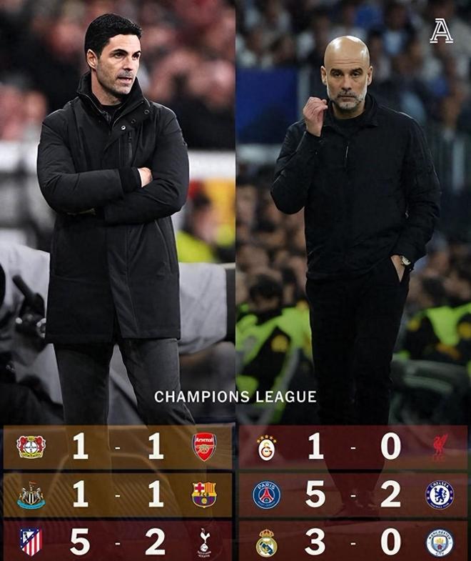 2平4负！英超六强欧冠1/8决赛首回合集体迷失，无一队获胜