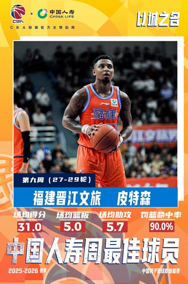官方：福建外援皮特森当选CBA第9周周最佳；场均31分连克强敌
