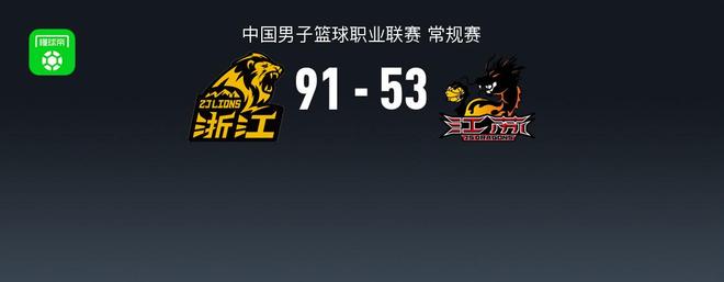 CBA战报:广厦91-53轻取江苏取CBA7连胜,雷琼-塔克33+6+3