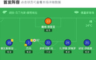 赫塔费2-0毕尔巴鄂竞技，路易斯-巴斯克斯破门，萨特里亚诺锁定胜局