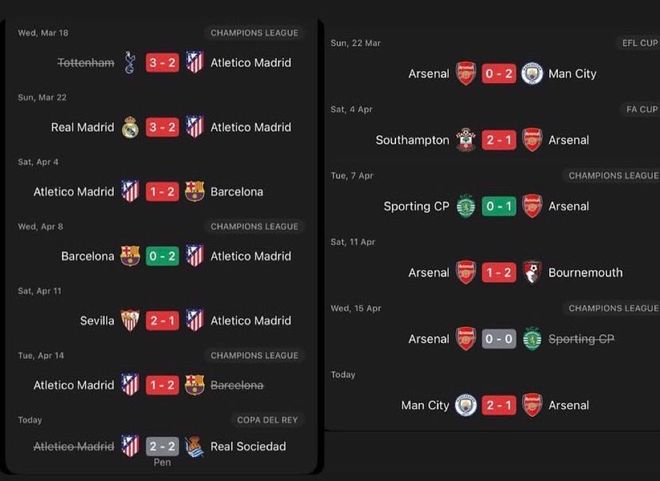 欧冠半决赛：两支"不可能"球队的生意经