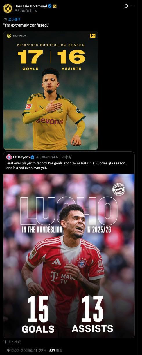 拜仁官方“吹”路易斯-迪亚斯表现，多特官方用桑乔数据指正