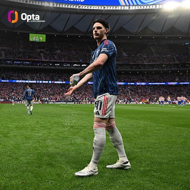 赖斯战马竞触球99次、成功传球83次，均为本周欧冠最多