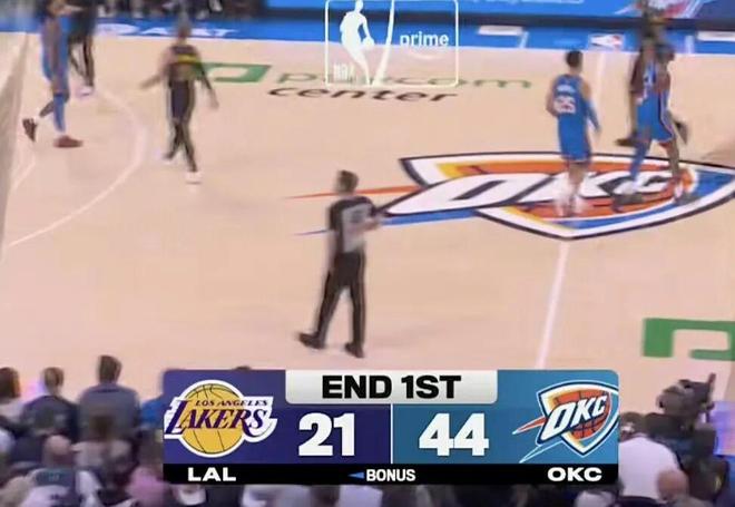 完蛋…东契奇无对抗伤停！常规赛恐报销！湖人45分惨案！