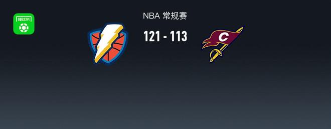 NBA战报：雷霆121-113骑士，以赛亚-乔22+2+3