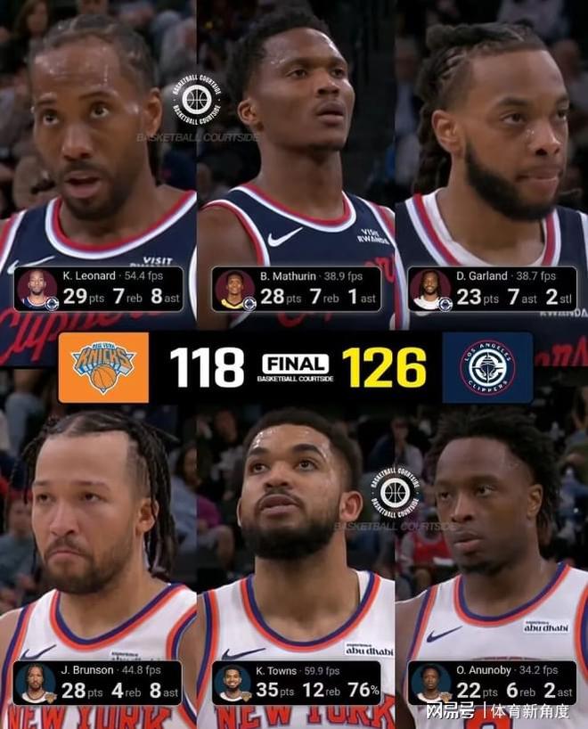 太NB了,现役第二,卡子哥还再强啊!