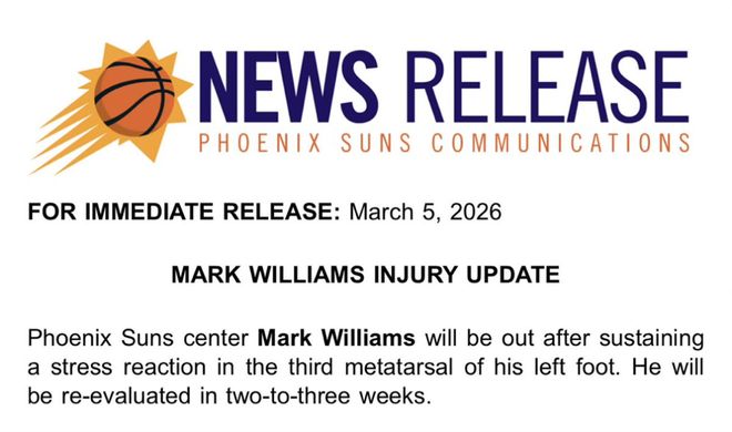 左脚应力性反应！马威合同年受伤，湖人逃过一劫？