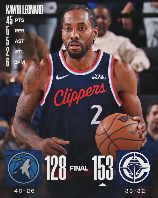 狂砍153分!NBA历史首队!伦纳德一战比肩张伯伦