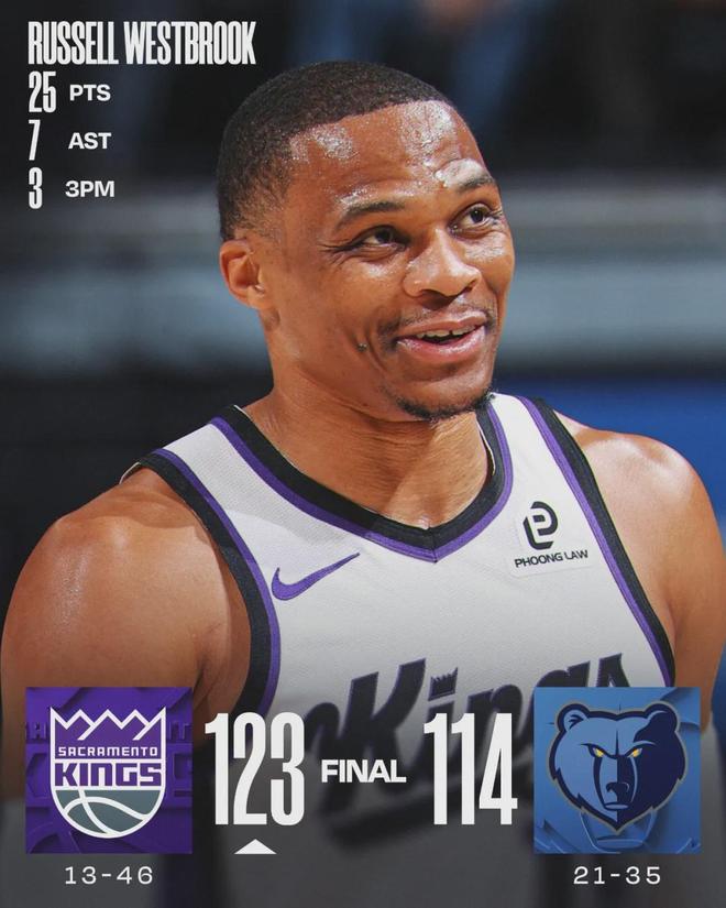 结束16连败！杜兰特主动示好！威少25分7助攻拯救球队