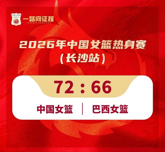 “湖北元素”助力再胜巴西!中国女篮,下一站武汉!