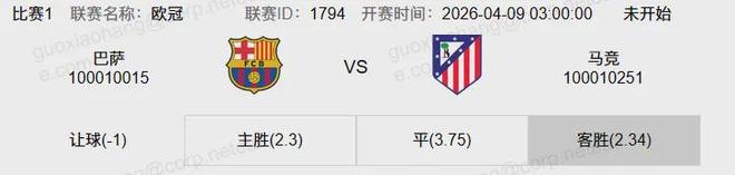 欧冠1/4决赛首回合 巴萨能否再次击败马竞？