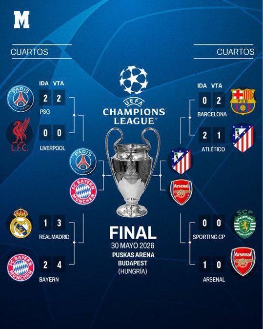 这支球队同时领跑四大联赛？数据背后的身份谜题