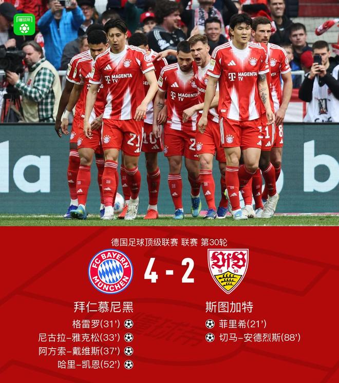 剑南春丨拜仁4-2斯图加特提前4轮卫冕德甲，凯恩、雅克松破门