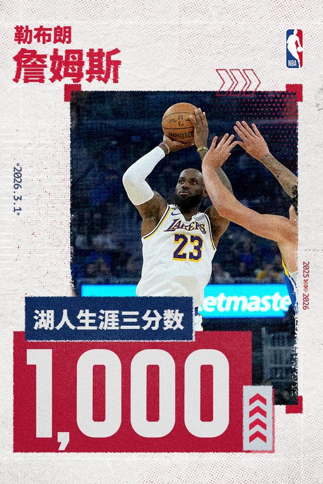 队史第二人!詹姆斯达成湖人生涯1000记三分里程碑