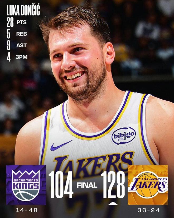 佩林卡神操作?加盟湖人的肯纳德,什么水平?