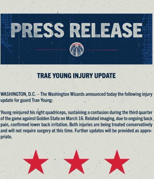 奇才官方:特雷-杨右股四头肌挫伤+下背部刺激,将无限期缺战