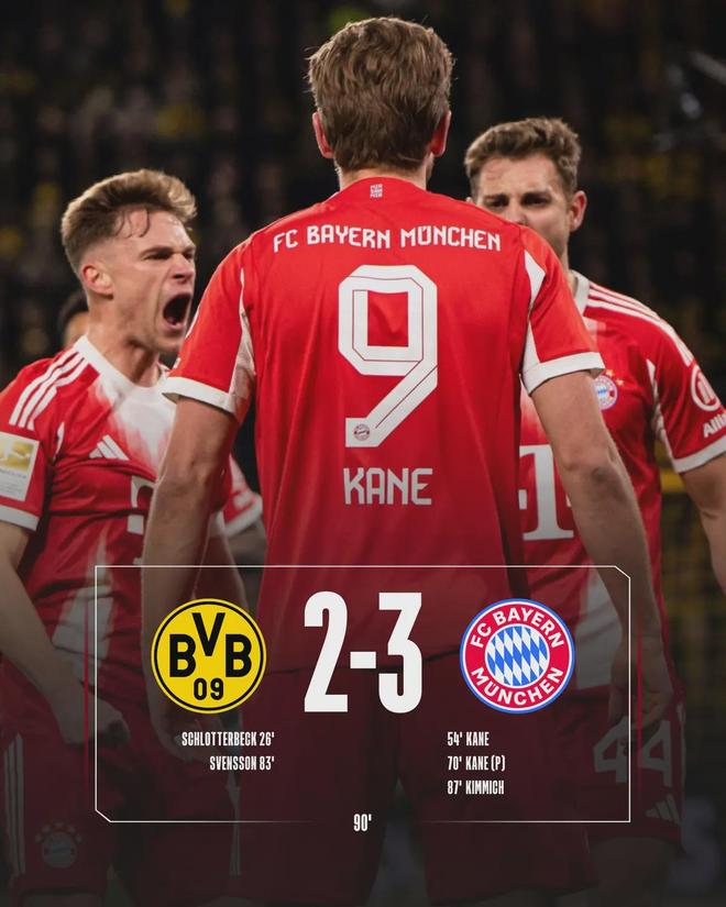 92分钟绝杀!基米希救赎凯恩50球,拜仁11分领跑,多特输得不服?