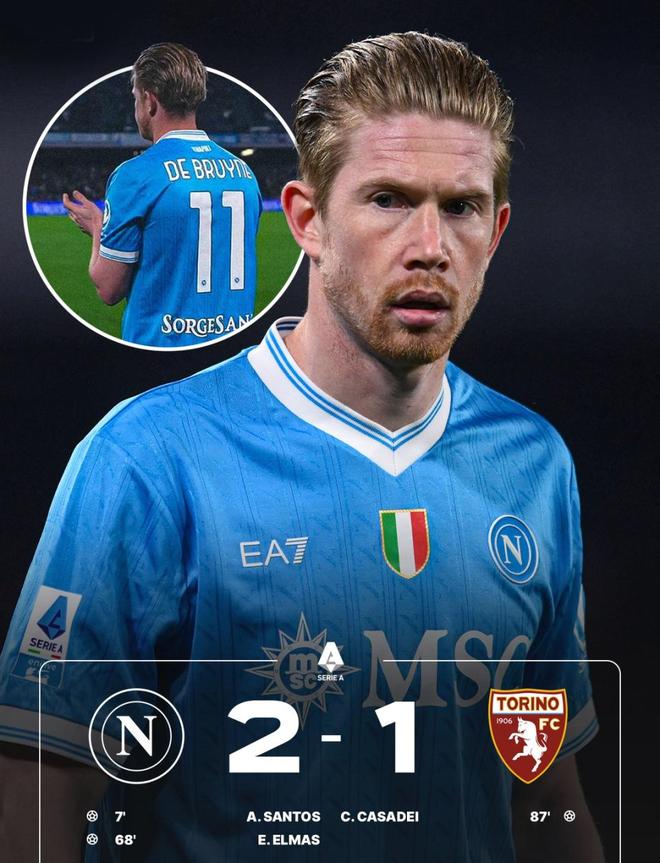 足坛一夜综述!拜仁4-1豪取6连胜领跑14分,那不勒斯2-1 逼近米兰