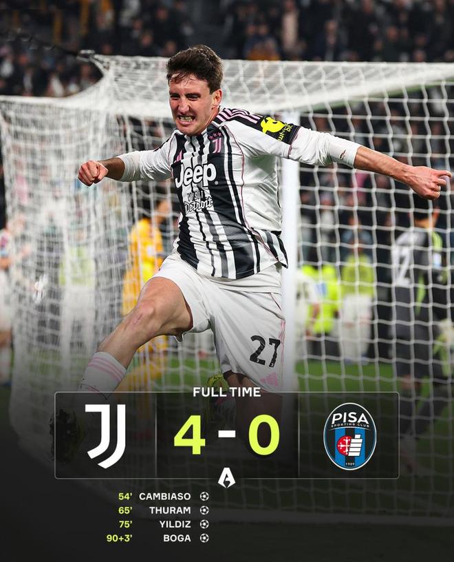 随着大黑马2-1险胜+尤文4-0爆发!意甲最新积分榜:4-6名差1分