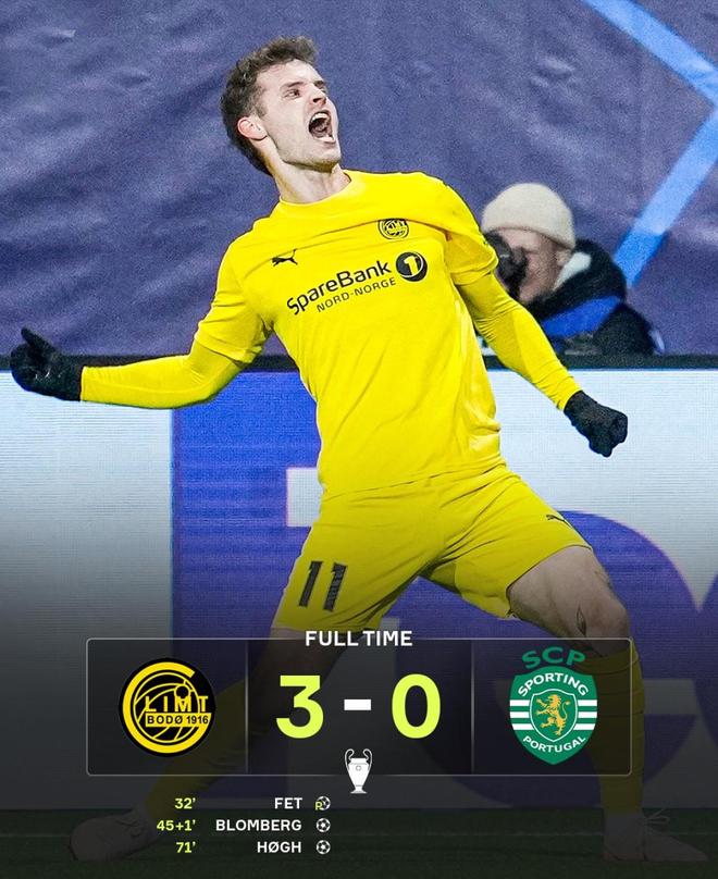 一场3-0!让欧冠大黑马再创奇迹:博德闪耀3-0,双杀国米击败曼城