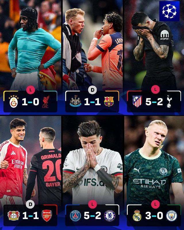 太拉胯!英超9队踢欧战仅有1胜!球迷吐槽:这就是世界第1联赛?