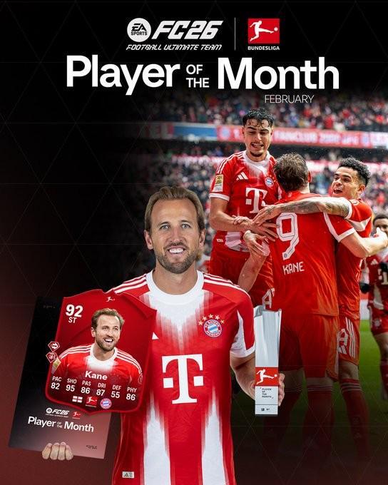 4场比赛8球1助,凯恩当选德甲二月最佳球员