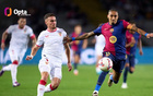 能否延续?巴萨近22次西甲主场对塞维利亚保持不败